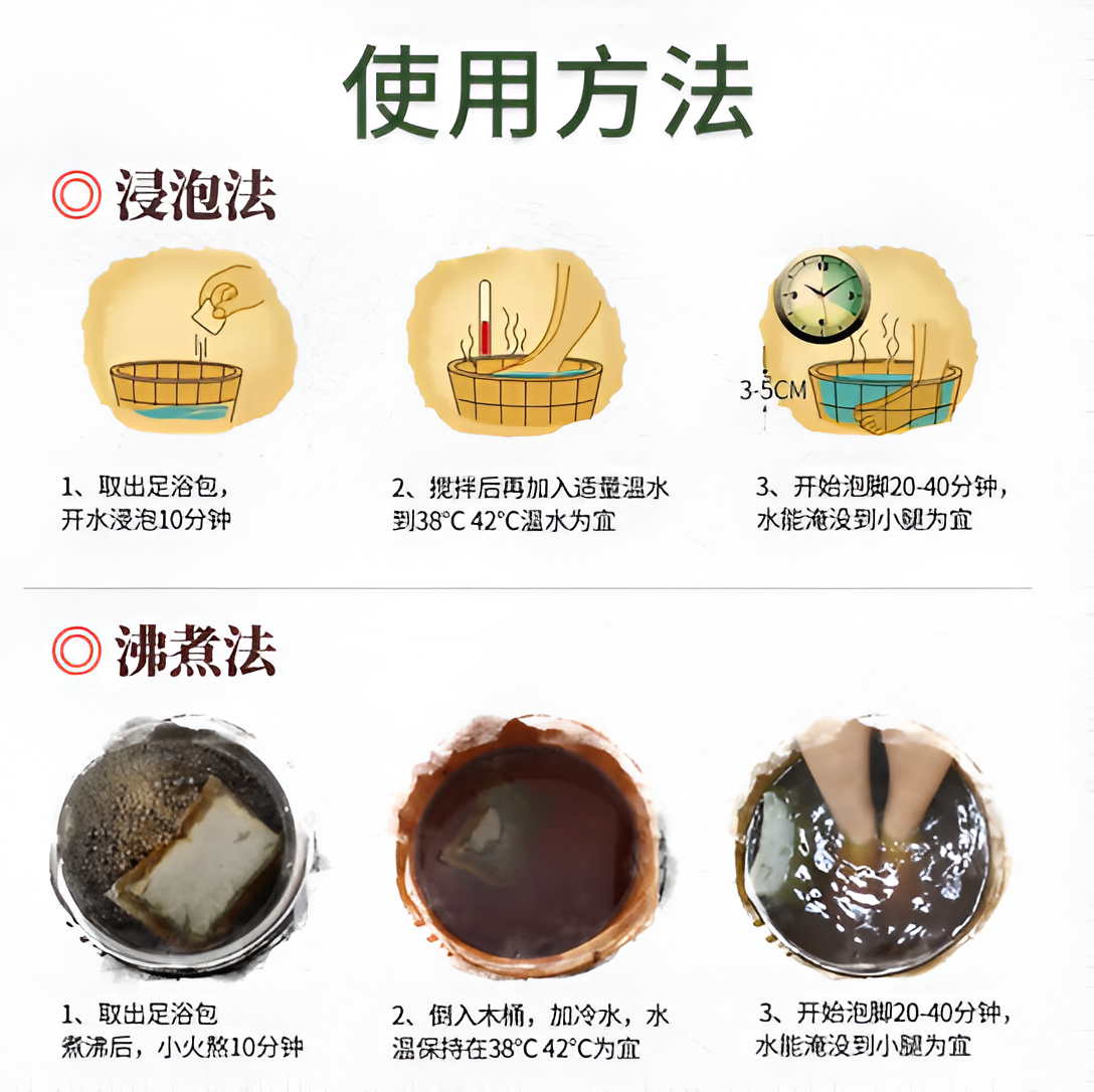 Wormwood / Mugwort Bath Soaks – howto use guide